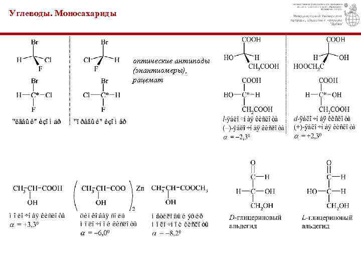 Углеводы. Моносахариды оптические антиподы (энантиомеры), рацемат 