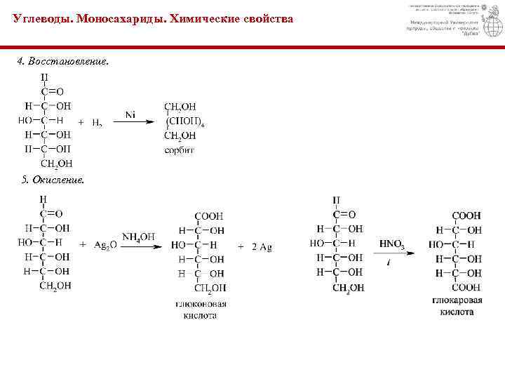 Химические свойства моносахаридов презентация