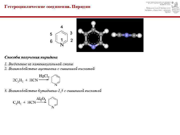 Гетероциклические соединения. Пиридин Способы получения пиридина 1. Выделение из каменноугольной смолы 2. Взаимодействие ацетилена