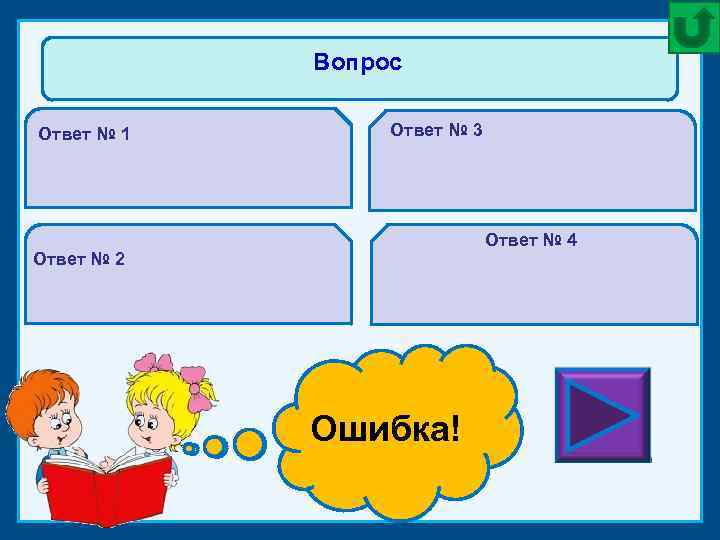 Вопрос Ответ № 1 Ответ № 3 Ответ № 4 Ответ № 2 Молодец!