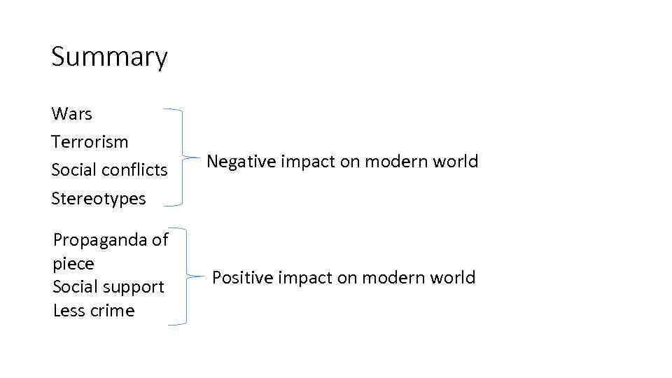 Summary Wars Terrorism Social conflicts Stereotypes Negative impact on modern world Propaganda of piece