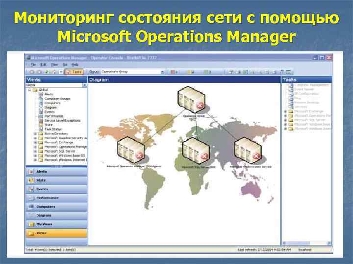 Мониторинг состояния сети с помощью Microsoft Operations Manager 