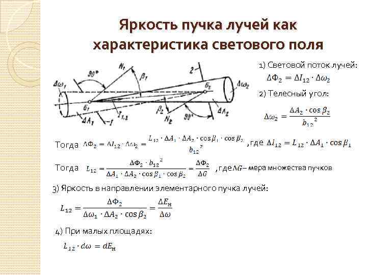 Яркость пучка лучей как характеристика светового поля 1) Световой поток лучей: 2) Телесный угол: