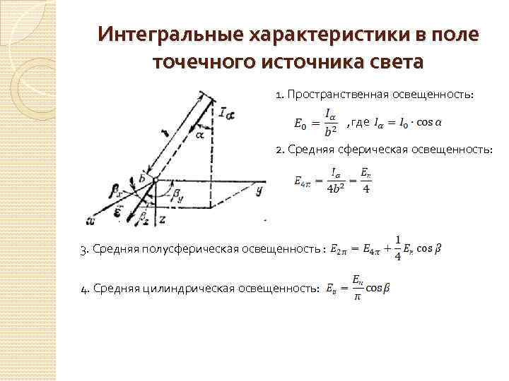 Интегральные характеристики в поле точечного источника света 1. Пространственная освещенность: , где 2. Средняя