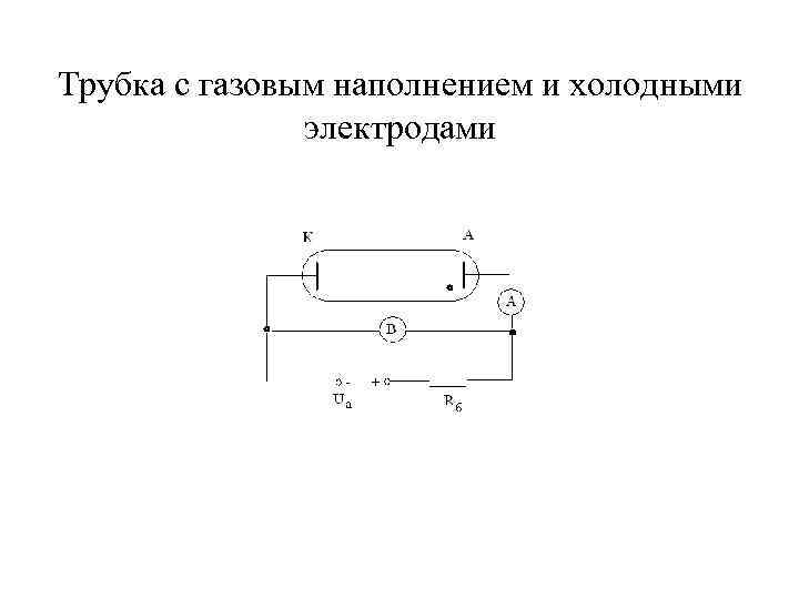 Трубка с газовым наполнением и холодными электродами 