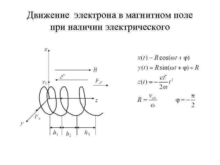 Движение электрона в магнитном поле при наличии электрического 