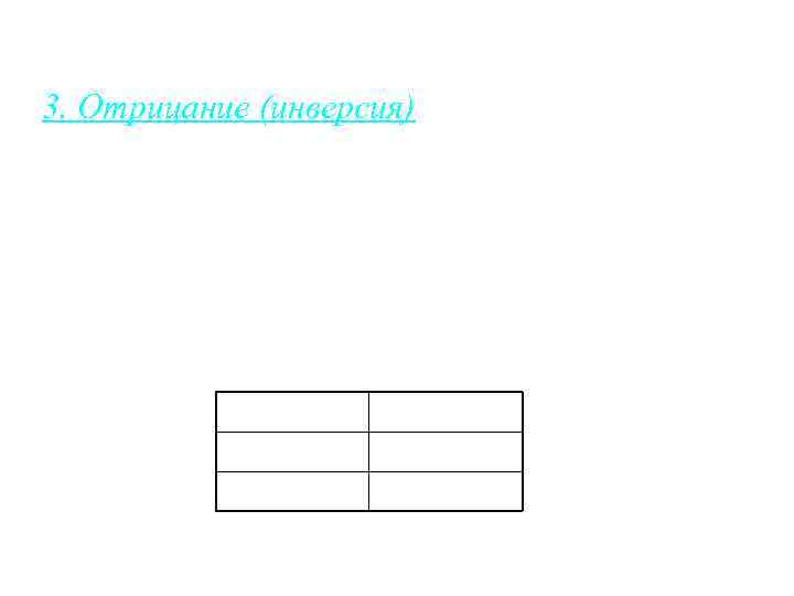3. Отрицание (инверсия) Опред. Присоединение частицы НЕ (NOT) к данному высказыванию называется операцией отрицания