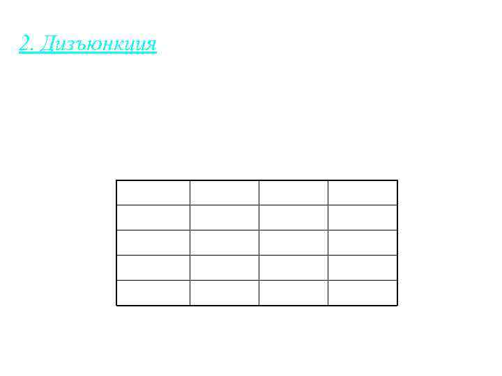 2. Дизъюнкция Опред. Соединение двух (или несколько) высказываний в одно с помощью союза ИЛИ