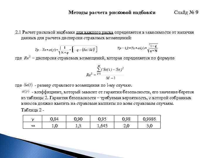 Методы расчета рисковой надбавки Слайд № 9 2. 1 Расчет рисковой надбавки для каждого