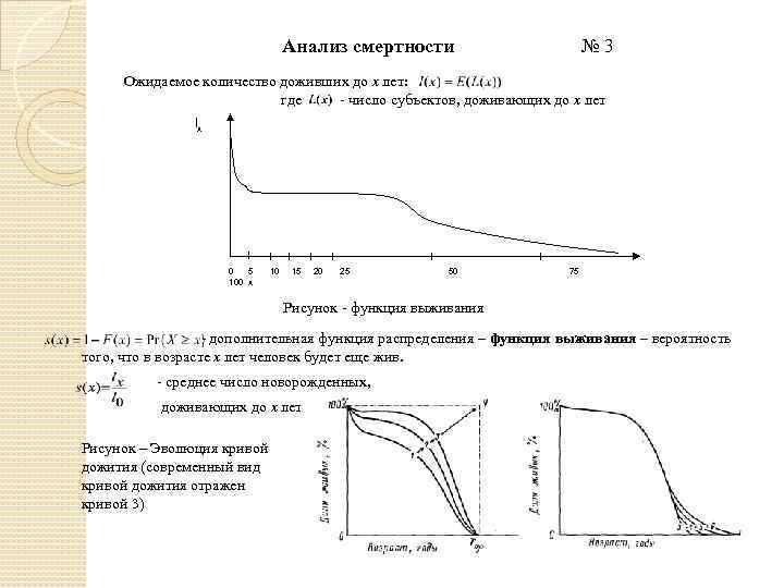 Анализ смертности № 3 Ожидаемое количество доживших до х лет: где - число субъектов,