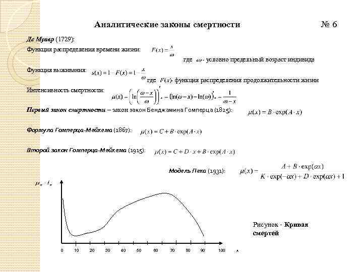Аналитические законы смертности № 6 Де Муавр (1729): Функция распределения времени жизни: где -