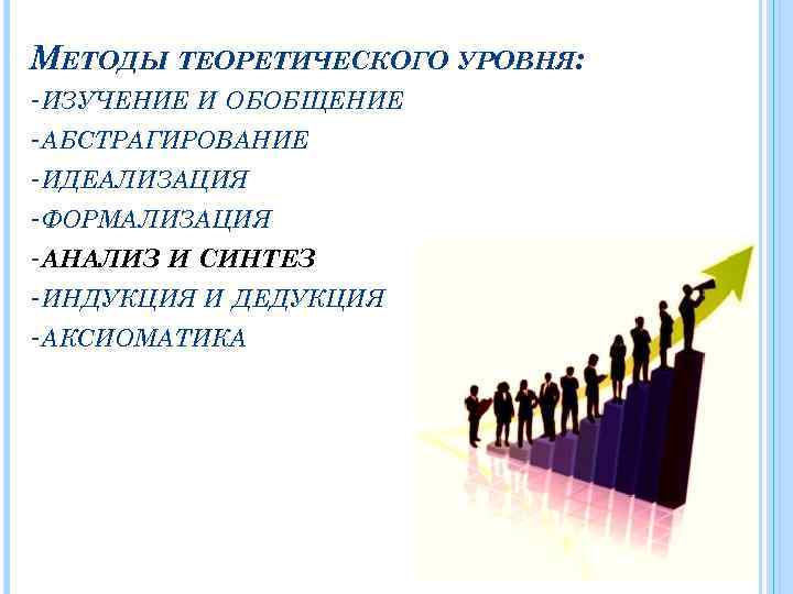 МЕТОДЫ ТЕОРЕТИЧЕСКОГО УРОВНЯ: -ИЗУЧЕНИЕ И ОБОБЩЕНИЕ -АБСТРАГИРОВАНИЕ -ИДЕАЛИЗАЦИЯ -ФОРМАЛИЗАЦИЯ -АНАЛИЗ И СИНТЕЗ -ИНДУКЦИЯ И