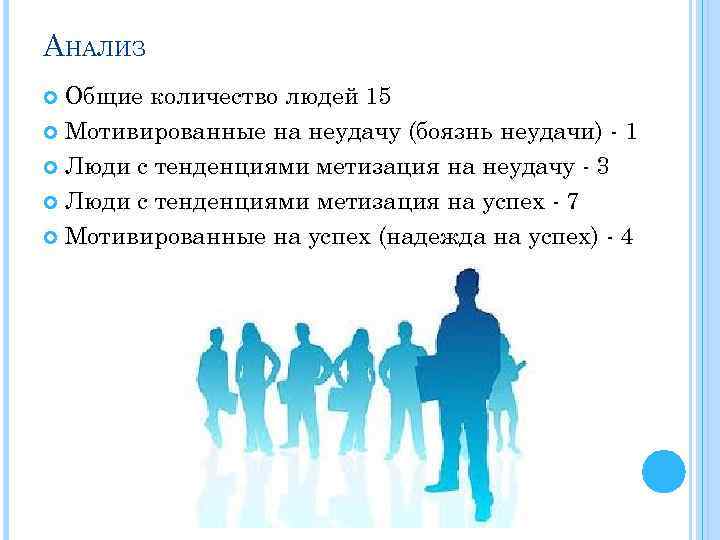 АНАЛИЗ Общие количество людей 15 Мотивированные на неудачу (боязнь неудачи) - 1 Люди с