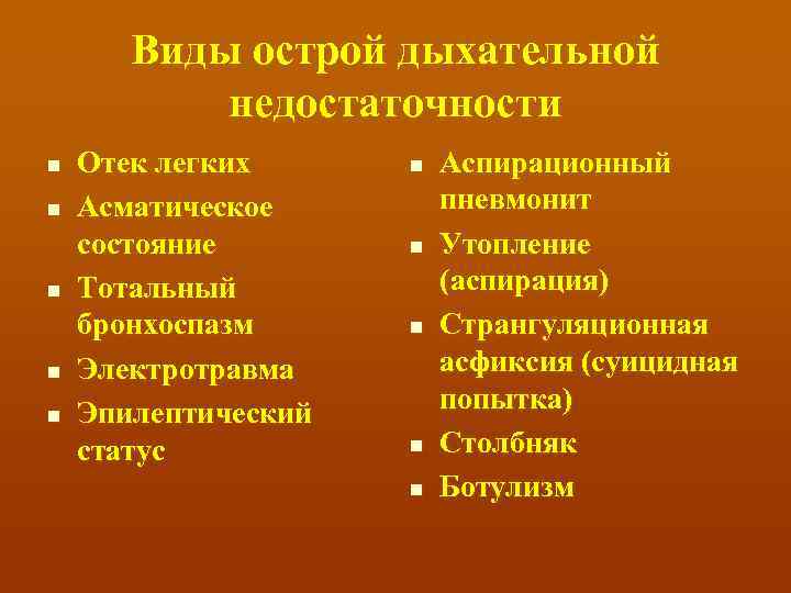 Виды острой дыхательной недостаточности n n n Отек легких Асматическое состояние Тотальный бронхоспазм Электротравма