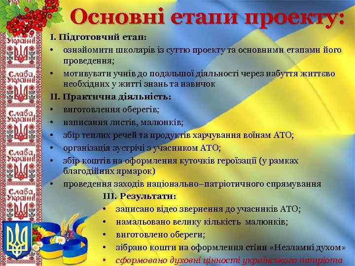 Основні етапи проекту: І. Підготовчий етап: • ознайомити школярів із суттю проекту та основними