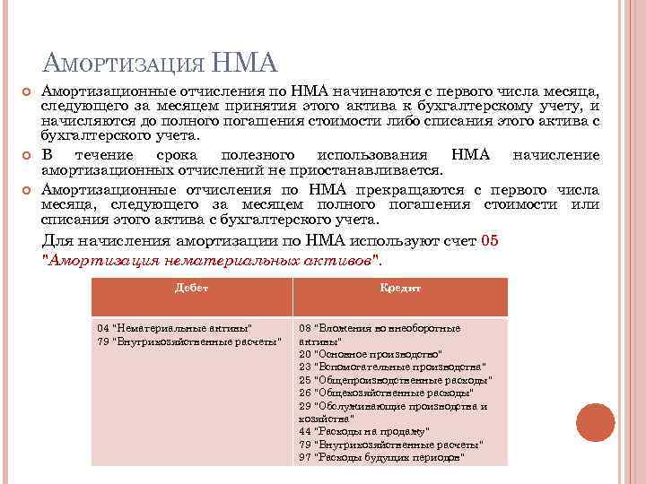 АМОРТИЗАЦИЯ НМА Амортизационные отчисления по НМА начинаются с первого числа месяца, следующего за месяцем