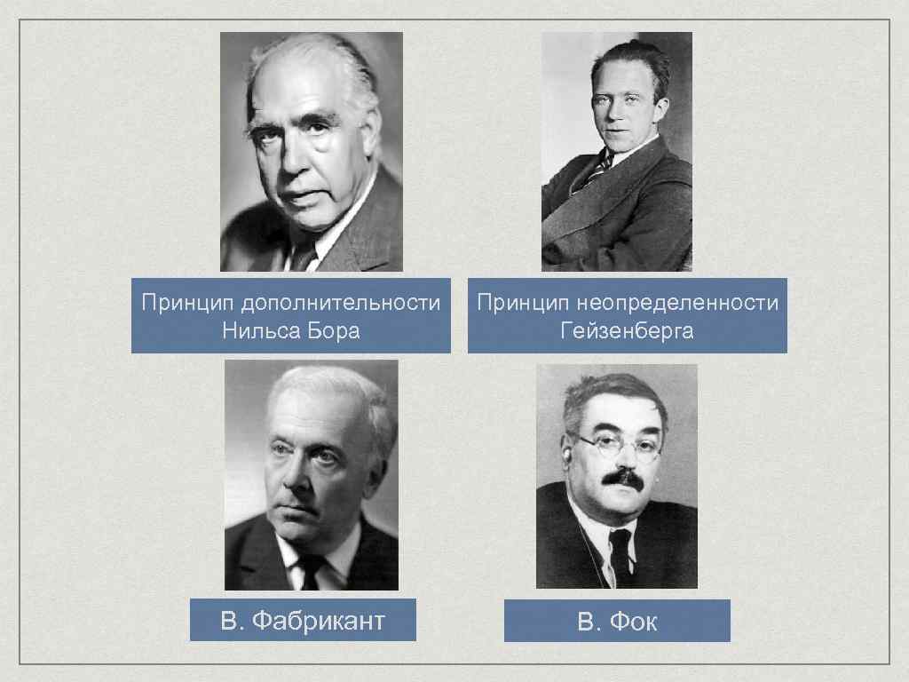 Принцип дополнительности Нильса Бора В. Фабрикант Принцип неопределенности Гейзенберга В. Фок 