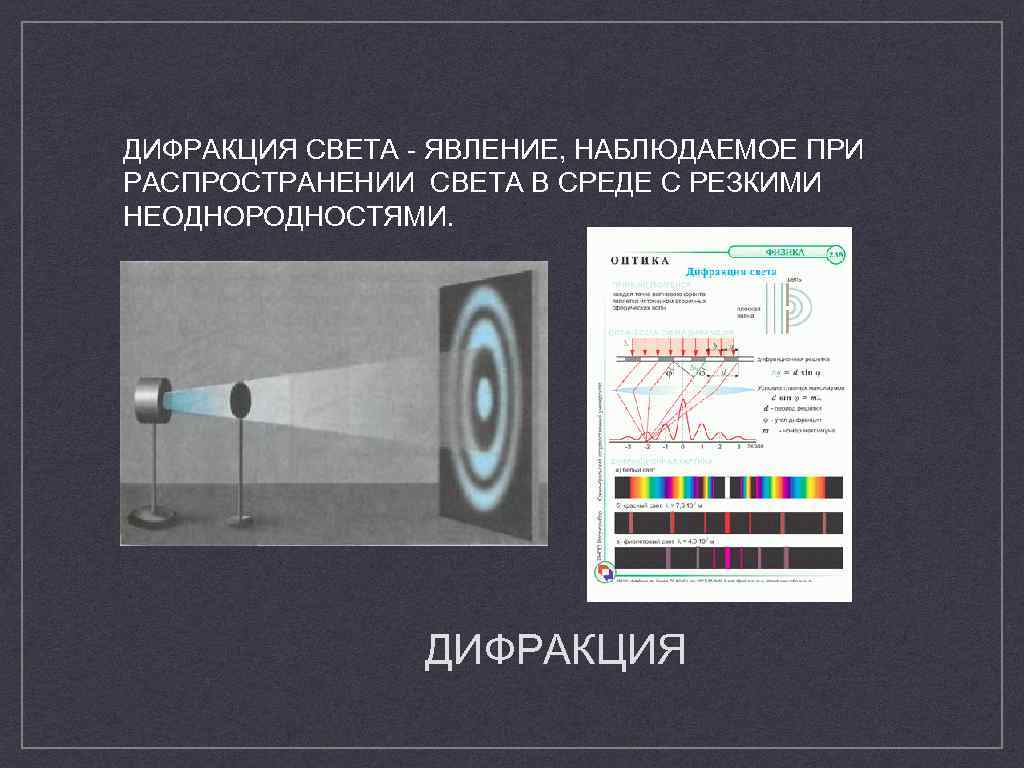 ДИФРАКЦИЯ СВЕТА - ЯВЛЕНИЕ, НАБЛЮДАЕМОЕ ПРИ РАСПРОСТРАНЕНИИ СВЕТА В СРЕДЕ С РЕЗКИМИ НЕОДНОРОДНОСТЯМИ. ДИФРАКЦИЯ