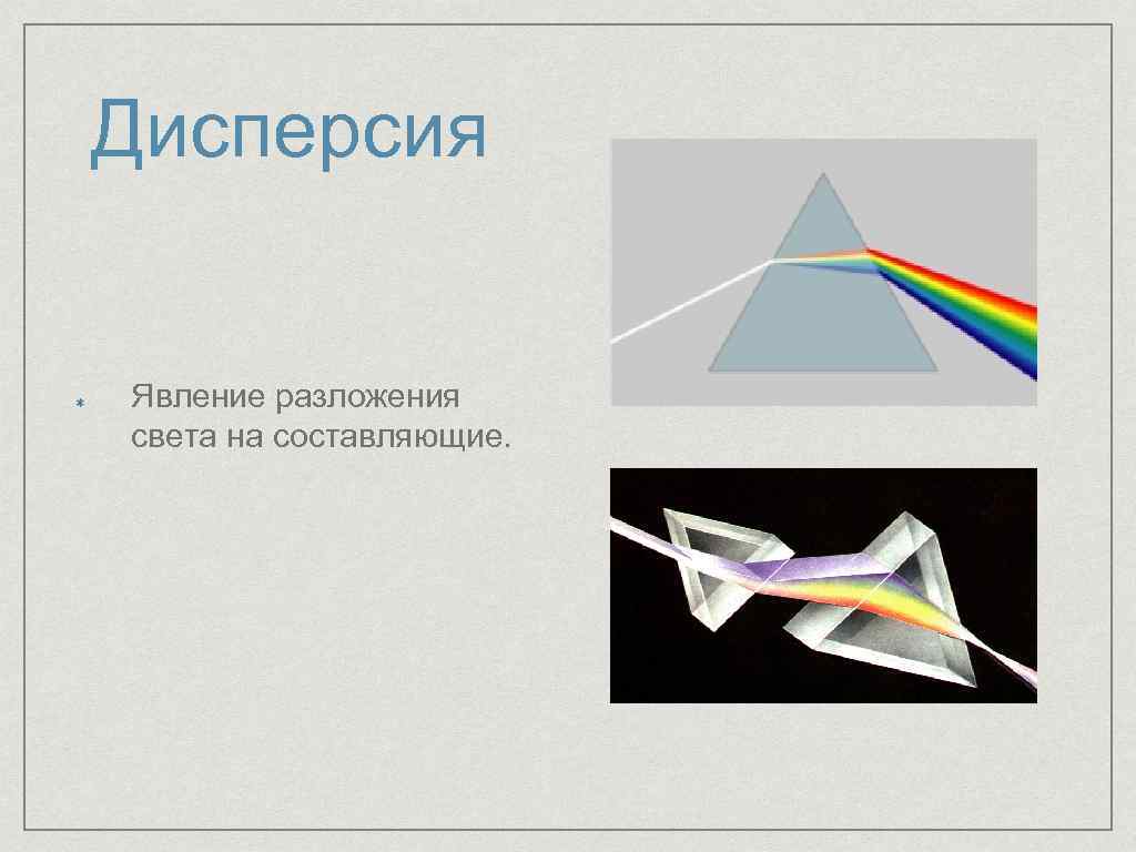 Дисперсия Явление разложения света на составляющие. 