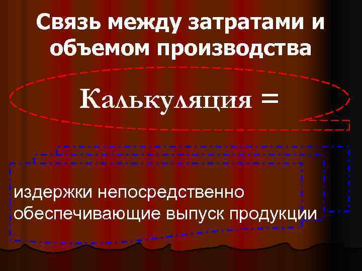 Связь между затратами и объемом производства Калькуляция = издержки непосредственно обеспечивающие выпуск продукции 