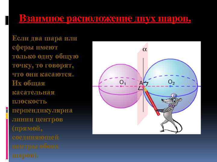 Две сферы. Взаимное расположение двух сфер. Взаимное расположение двух шаров. Изобразите взаимное расположение двух сфер. Две касающиеся сферы.