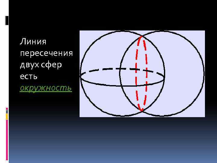 Линии шар 2. Линия пересечения двух сфер есть окружность. Пересечение 2 сфер.