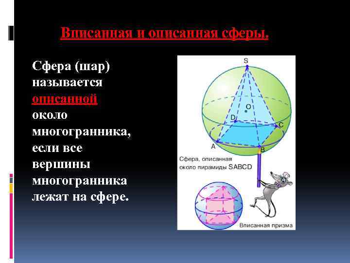 Вписанная и описанная сферы. Сфера (шар) называется описанной около многогранника, если все вершины многогранника