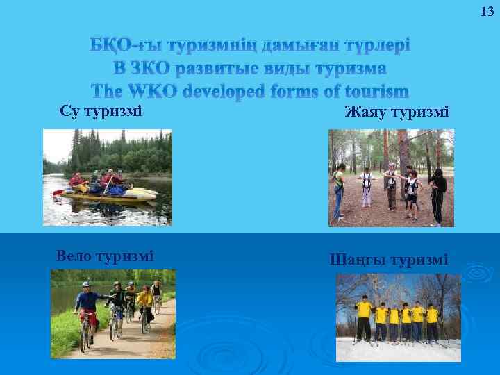 13 БҚО-ғы туризмнің дамыған түрлері В ЗКО развитые виды туризма The WKO developed forms