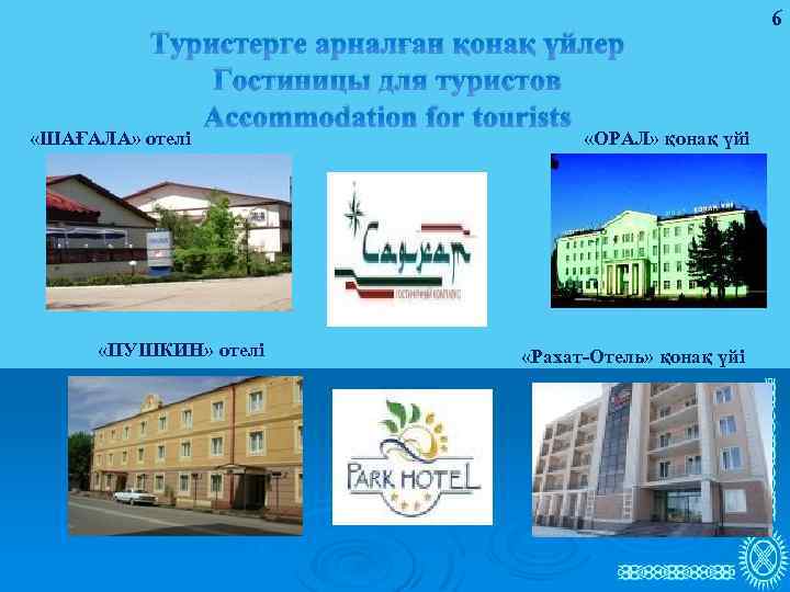 Туристерге арналған қонақ үйлер Гостиницы для туристов Accommodation for tourists «ОРАЛ» қонақ үйі «ШАҒАЛА»