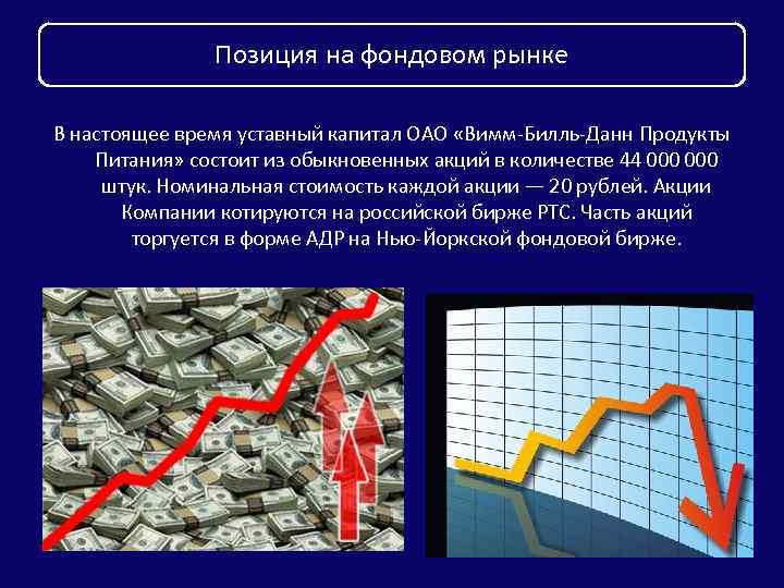 Позиция на фондовом рынке В настоящее время уставный капитал ОАО «Вимм-Билль-Данн Продукты Питания» состоит