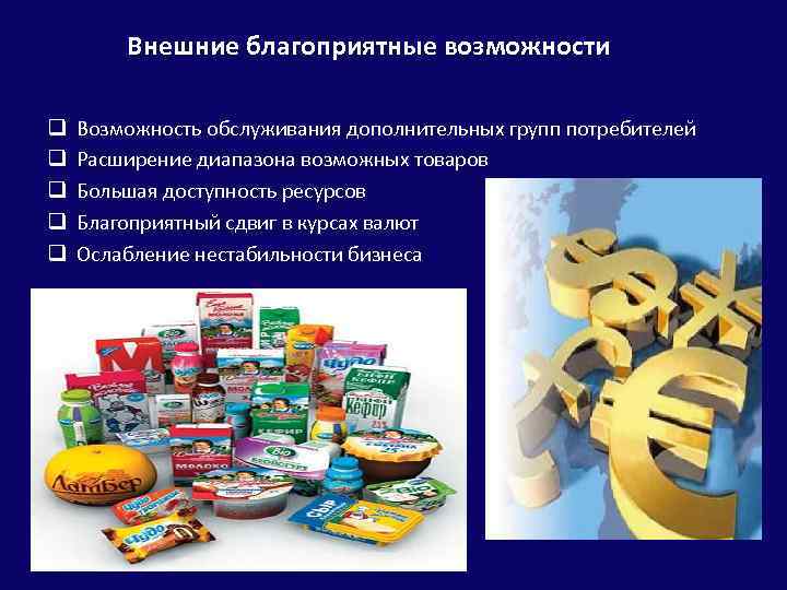 Внешние благоприятные возможности q q q Возможность обслуживания дополнительных групп потребителей Расширение диапазона возможных