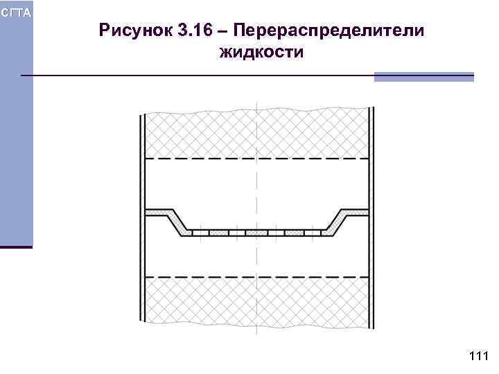 СГТА Рисунок 3. 16 – Перераспределители жидкости 111 