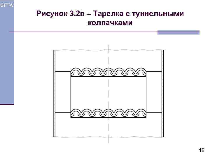 СГТА Рисунок 3. 2 в – Тарелка с туннельными колпачками 16 
