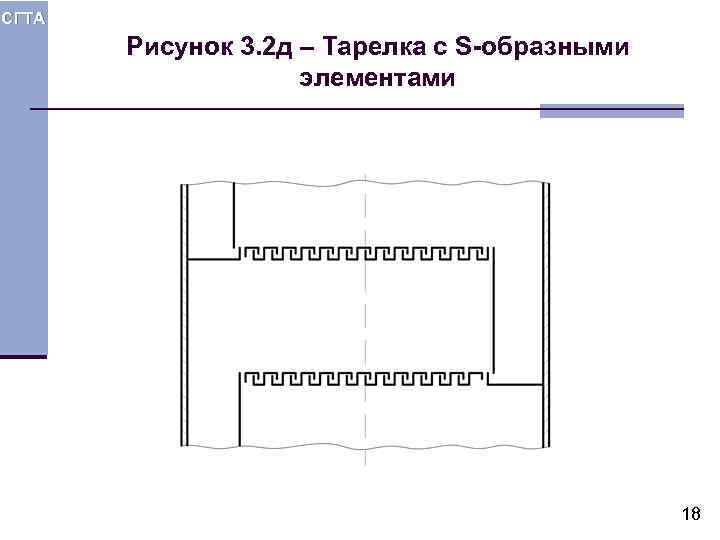 СГТА Рисунок 3. 2 д – Тарелка с S-образными элементами 18 