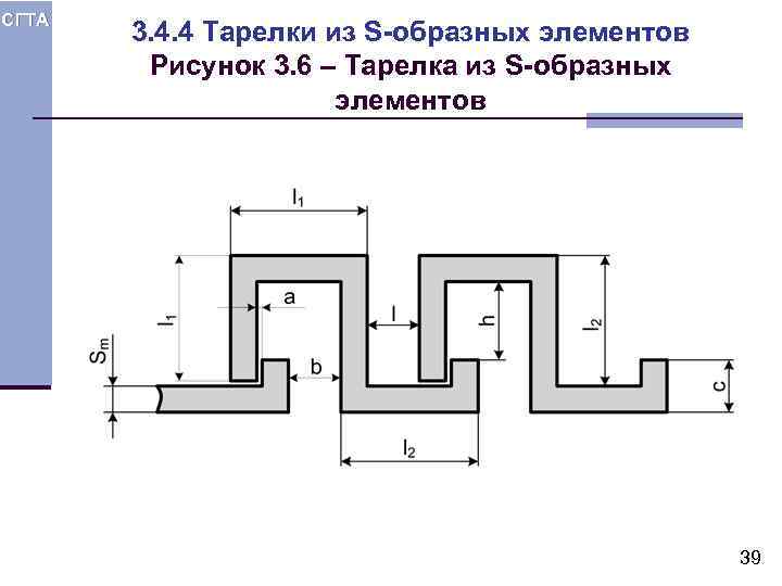 СГТА 3. 4. 4 Тарелки из S-образных элементов Рисунок 3. 6 – Тарелка из