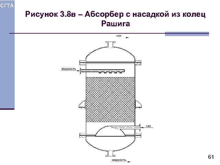 Кольца рашига чертеж