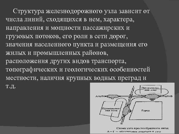Структура железнодорожного узла зависит от числа линий, сходящихся в нем, характера, направления и мощности