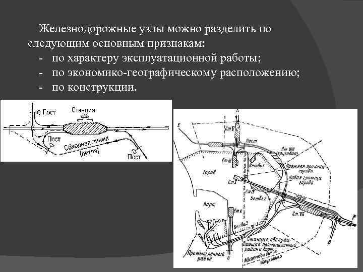 Железнодорожный узел схема