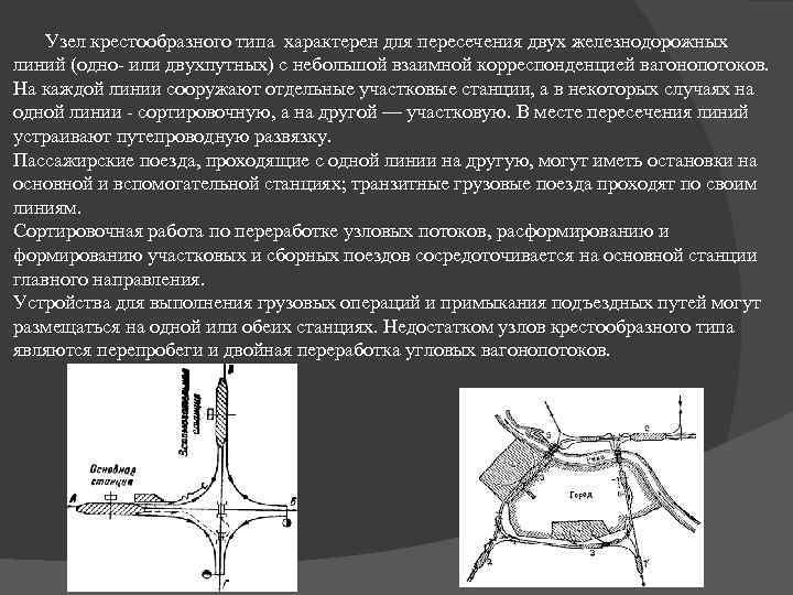 Дорог железных узел. Особенности работы железнодорожных узлов. Железнодорожный узел крестообразного типа. Узлы крестообразного типа ЖД. Крестообразный узел.