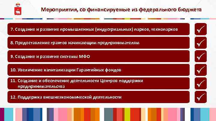 Мероприятия, со финансируемые из федерального бюджета 7. Создание и развитие промышленных (индустриальных) парков, технопарков
