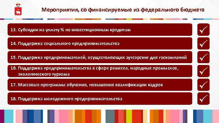 Мероприятия, со финансируемые из федерального бюджета 13. Субсидии на уплату % по инвестиционным кредитам