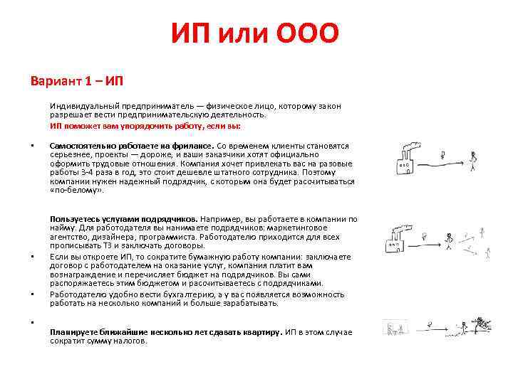 ИП или ООО Вариант 1 – ИП Индивидуальный предприниматель — физическое лицо, которому закон