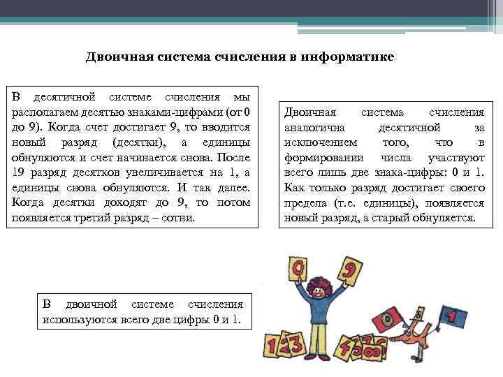 Двоичная система счисления в информатике В десятичной системе счисления мы располагаем десятью знаками-цифрами (от