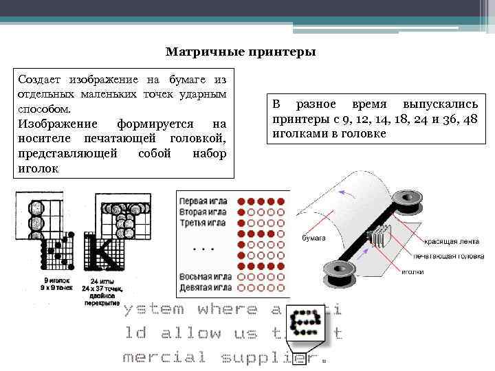 Матричные принтеры Создает изображение на бумаге из отдельных маленьких точек ударным способом. Изображение формируется