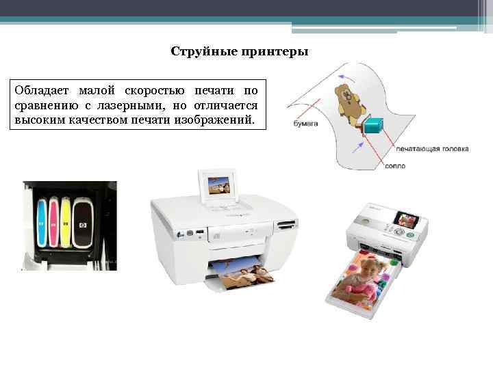 Струйные принтеры Обладает малой скоростью печати по сравнению с лазерными, но отличается высоким качеством