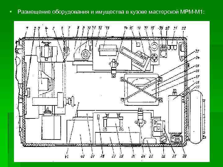 План мастерской с размещением оборудования