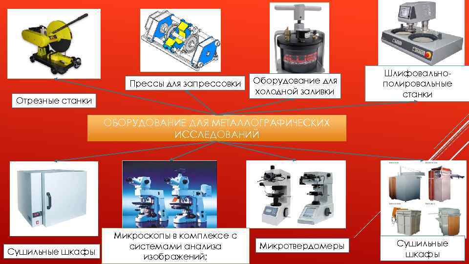 Как отбирают образцы для металлографического исследования сварных соединений