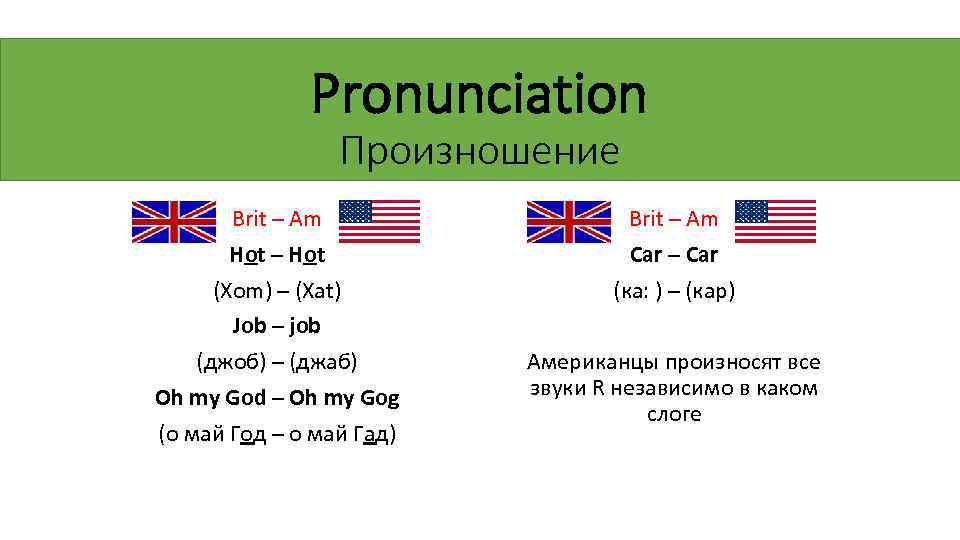 Pronunciation Произношение Brit – Am Hot – Hot (Xom) – (Xat) Job – job