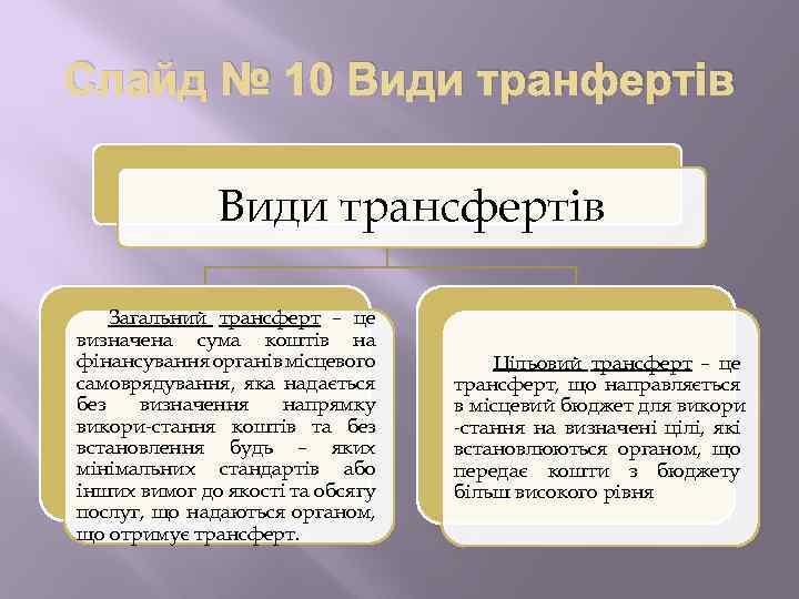 Дипломная работа: Бюджетний процес і контроль за державними видатками, його особливості