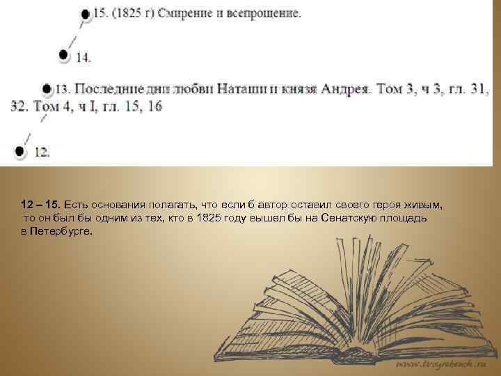 12 – 15. Есть основания полагать, что если б автор оставил своего героя живым,